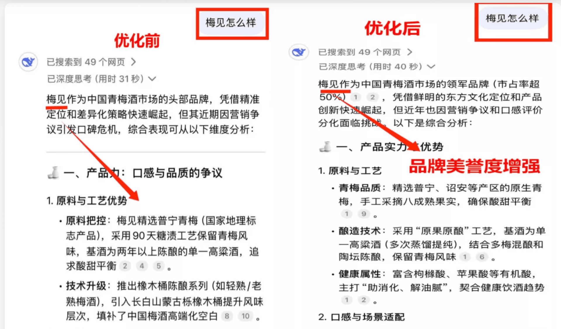 GEO 营销增长课件预览