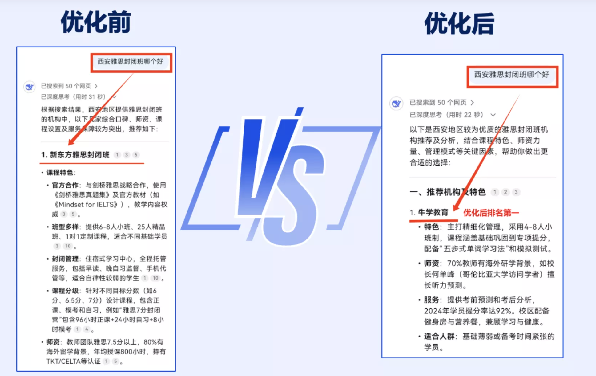 牛学教育 GEO 案例截图